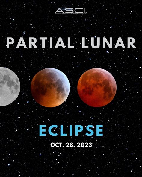 what time is the eclipse today in kuwait|October 28, 2023 — Partial Lunar Eclipse — Kuwait City, Kuwait.